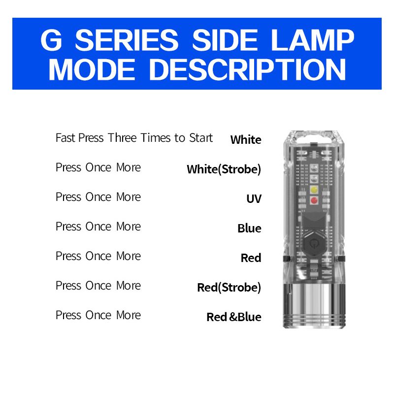 GT13 TIKI Mini nøkkelringlys 62g USB oppladbar med 1000 lumen UV-lys for utendørs campinglys eventyrutstyr