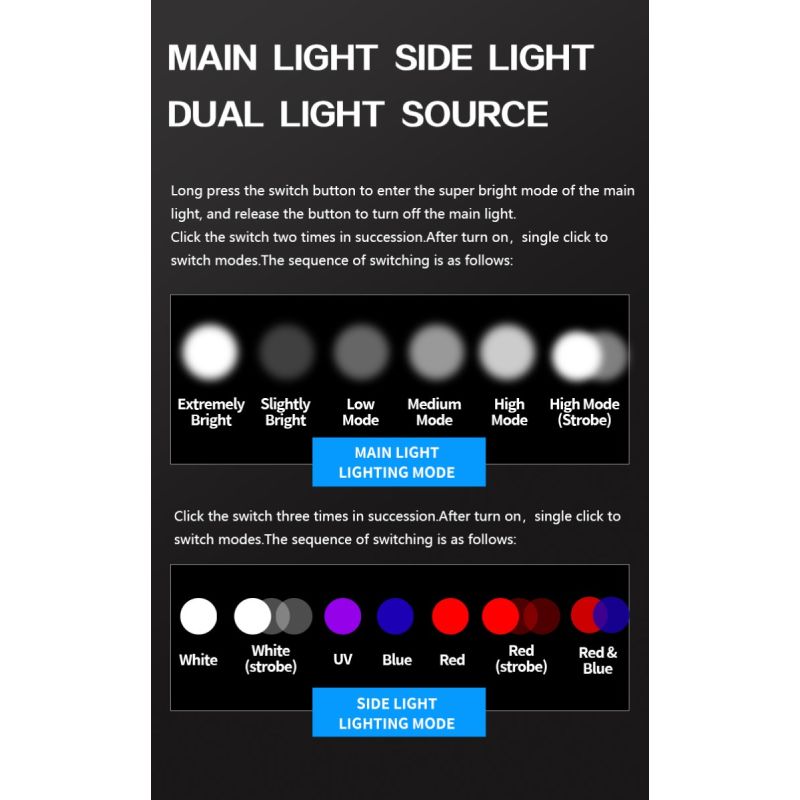 GT13 TIKI Mini nøkkelringlys 62g USB oppladbar med 1000 lumen UV-lys for utendørs campinglys eventyrutstyr