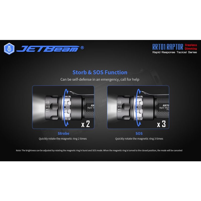JETBeam JET-RRT01 XP-L EDC lommelykt 950 lumen lyssterk LED belysning lang batterilevetid opptil 80 timer