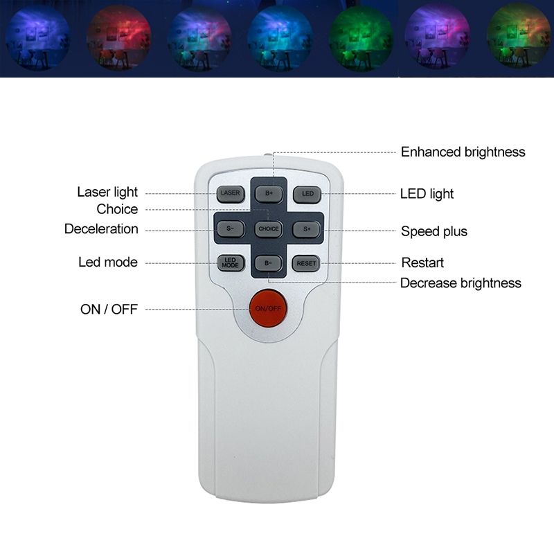 Oppdag Laser Starry Sky Projector Nattlys med 360 graders rotasjon og 7 farger for koselig soveromsdekor