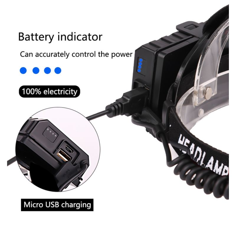 Kraftig XHP70 LED-hodelykt 8000LM USB-oppladbar IPX5 vanntett justerbare moduser ideell for utendørs belysning