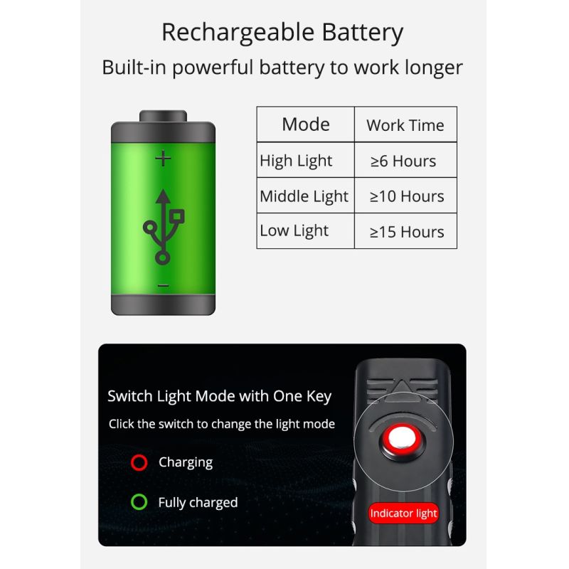 Oppdag TK5 Sykkelfrontlys med 5x T6 LED pærer 5000 lumen USB oppladbart sykkelutstyr for nattsykling