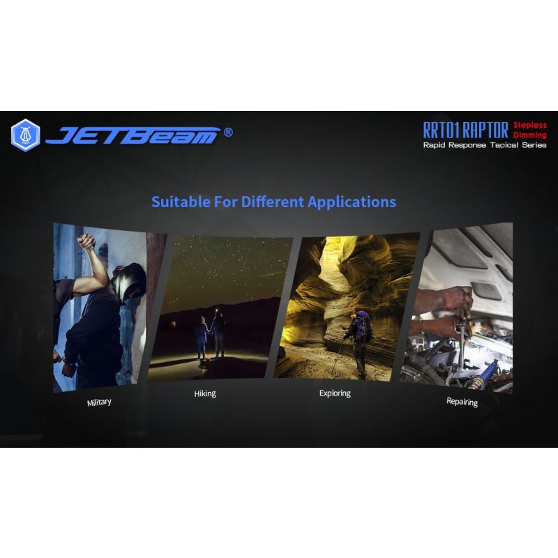JETBeam JET-RRT01 XP-L EDC lommelykt 950 lumen lyssterk LED belysning lang batterilevetid opptil 80 timer