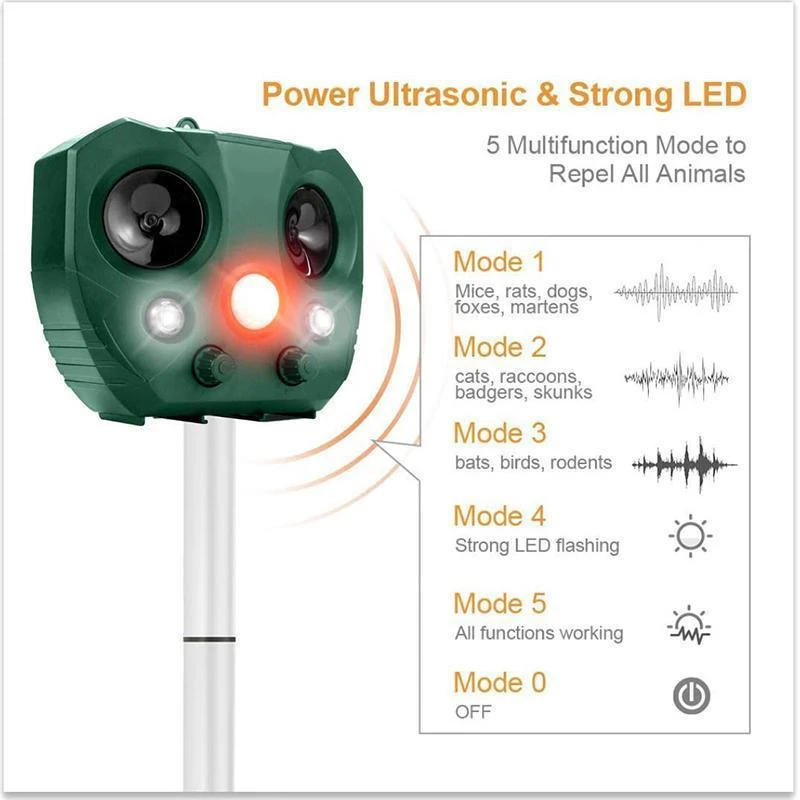Solcelledrevet ultralyd dyrefjerner for hagesikkerhet IP44 vanntett og øko-vennlig utendørsbeskyttelse