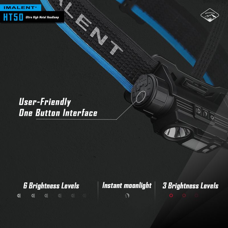 IMALENT HT50 LED-hodelykt med to lyskilder og 3000 lumen kraftig og vanntett for utendørs eventyr