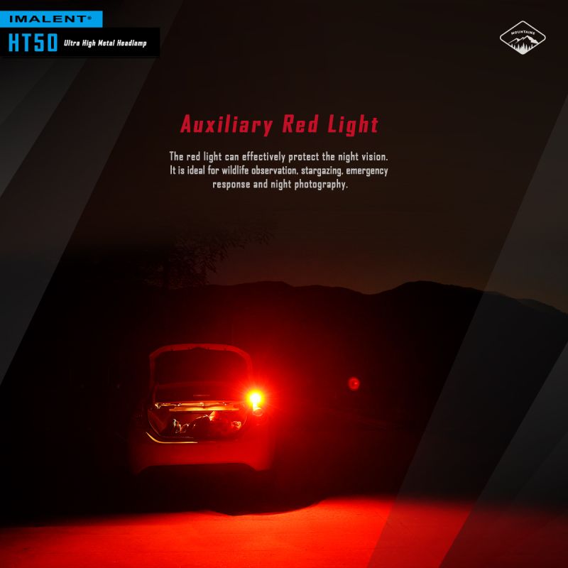 IMALENT HT50 LED-hodelykt med to lyskilder og 3000 lumen kraftig og vanntett for utendørs eventyr