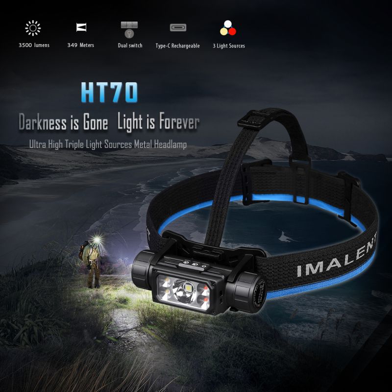 IMALENT HT70 Hodelykt med 3500 lumen XHP50.3 HI LED Oppladbar og Robust for Utendørs Eventyr og Camping