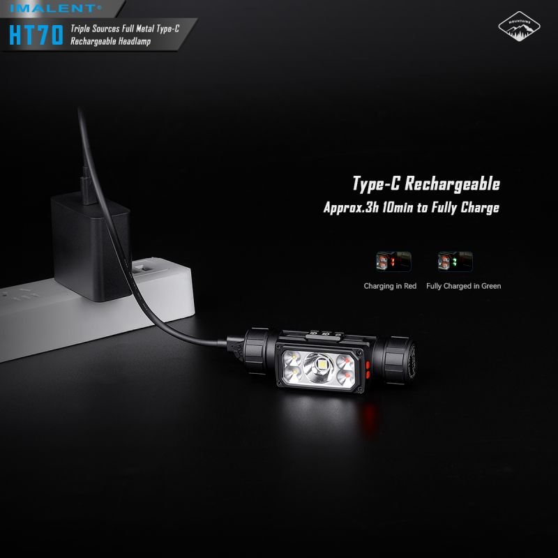 IMALENT HT70 Hodelykt med 3500 lumen XHP50.3 HI LED Oppladbar og Robust for Utendørs Eventyr og Camping