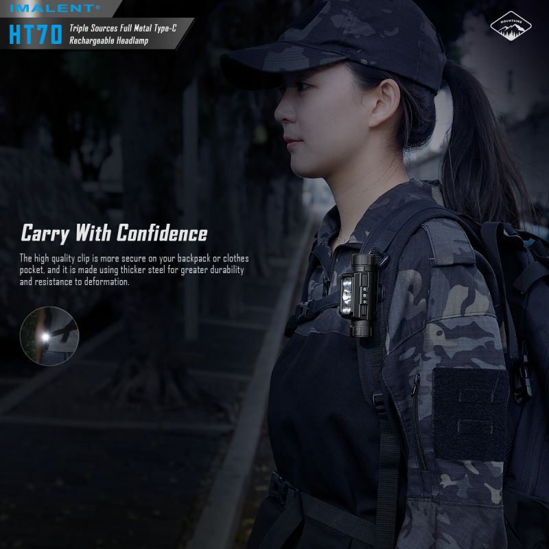 IMALENT HT70 Hodelykt med 3500 lumen XHP50.3 HI LED Oppladbar og Robust for Utendørs Eventyr og Camping