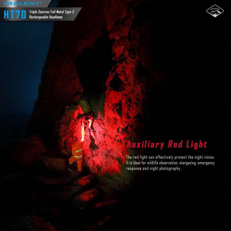 IMALENT HT70 Hodelykt med 3500 lumen XHP50.3 HI LED Oppladbar og Robust for Utendørs Eventyr og Camping