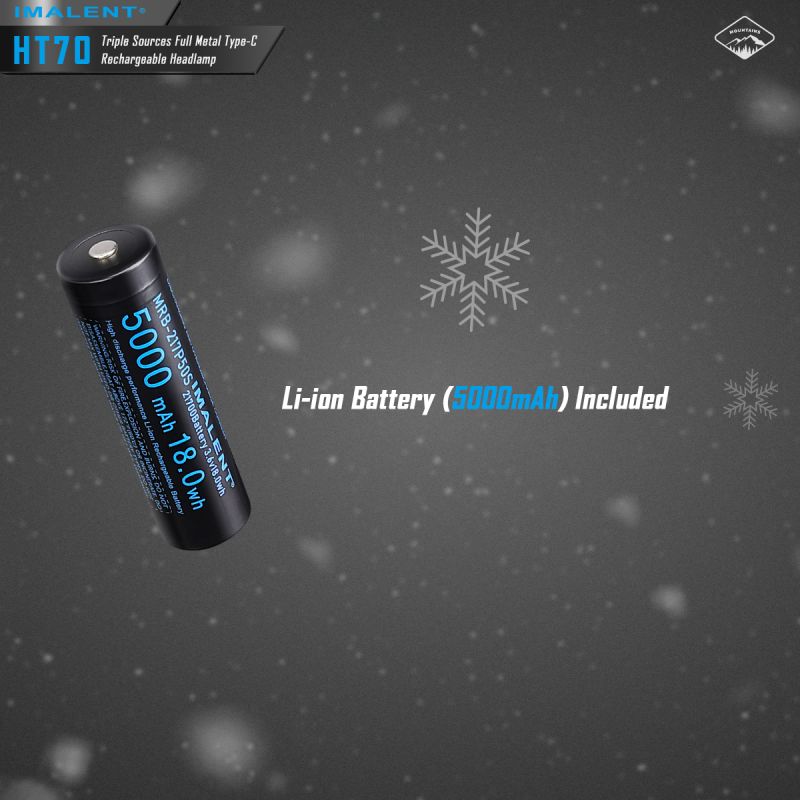 IMALENT HT70 Hodelykt med 3500 lumen XHP50.3 HI LED Oppladbar og Robust for Utendørs Eventyr og Camping