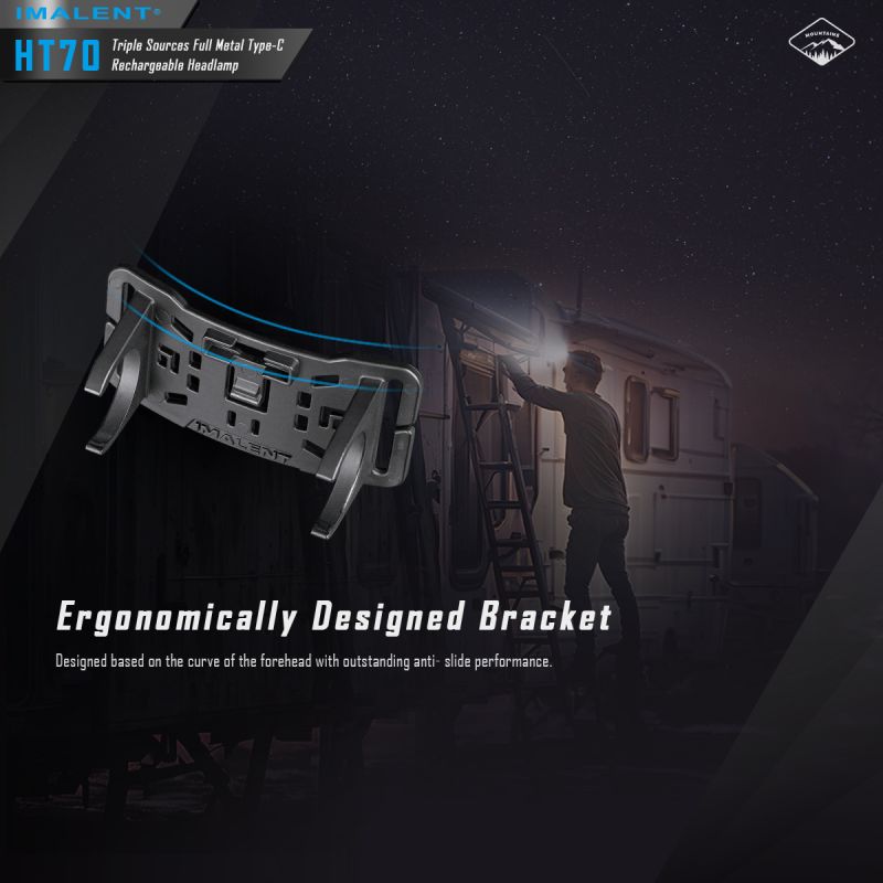 IMALENT HT70 Hodelykt med 3500 lumen XHP50.3 HI LED Oppladbar og Robust for Utendørs Eventyr og Camping