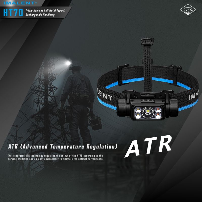 IMALENT HT70 Hodelykt med 3500 lumen XHP50.3 HI LED Oppladbar og Robust for Utendørs Eventyr og Camping