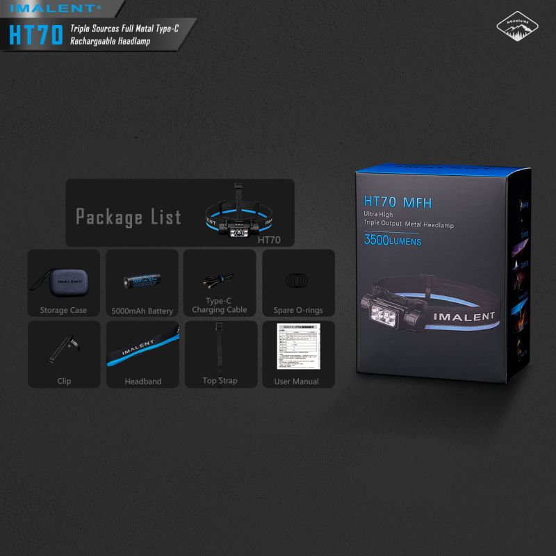 IMALENT HT70 Hodelykt med 3500 lumen XHP50.3 HI LED Oppladbar og Robust for Utendørs Eventyr og Camping