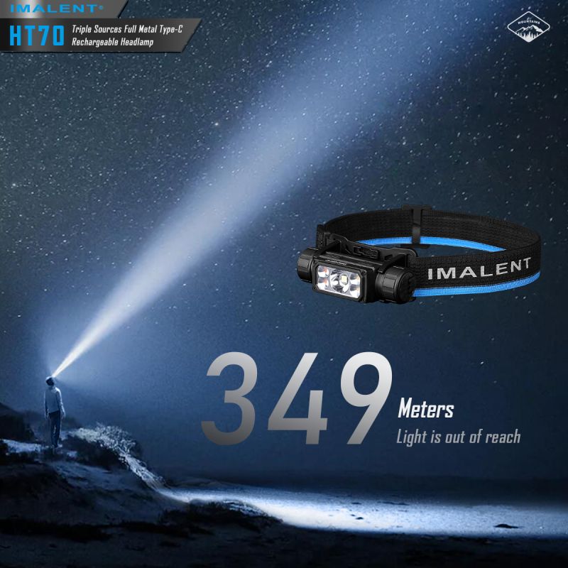 IMALENT HT70 Hodelykt med 3500 lumen XHP50.3 HI LED Oppladbar og Robust for Utendørs Eventyr og Camping