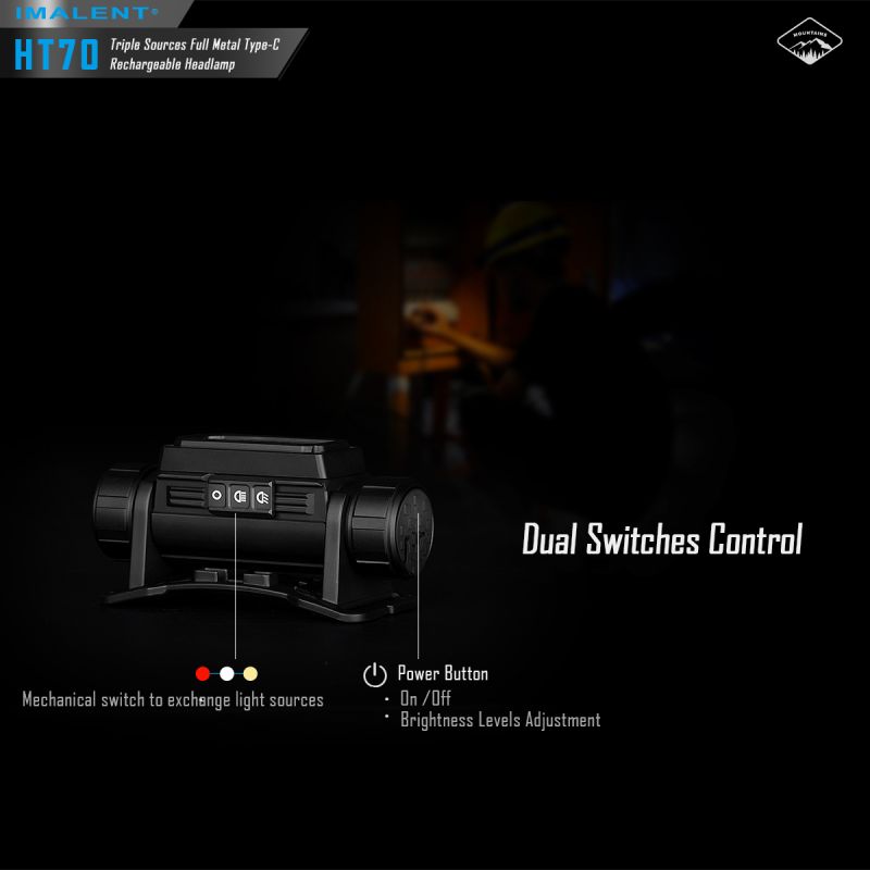 IMALENT HT70 Hodelykt med 3500 lumen XHP50.3 HI LED Oppladbar og Robust for Utendørs Eventyr og Camping
