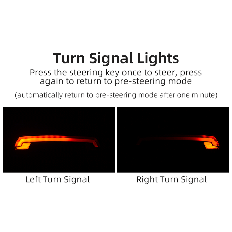 ROCKBROS LKWD-R1 sykkellys smart USB LED med trådløs fjernkontroll for synlighet og sikkerhet MTB og bysykling