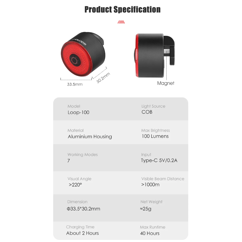 Oppdag Gaciron LOOP-100 sykkel baklykt med høy lysstyrke bremsesensor og aluminium for sykkelsikkerhet