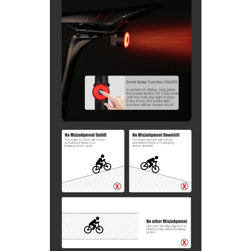 Oppdag Gaciron LOOP-100 sykkel baklykt med høy lysstyrke bremsesensor og aluminium for sykkelsikkerhet