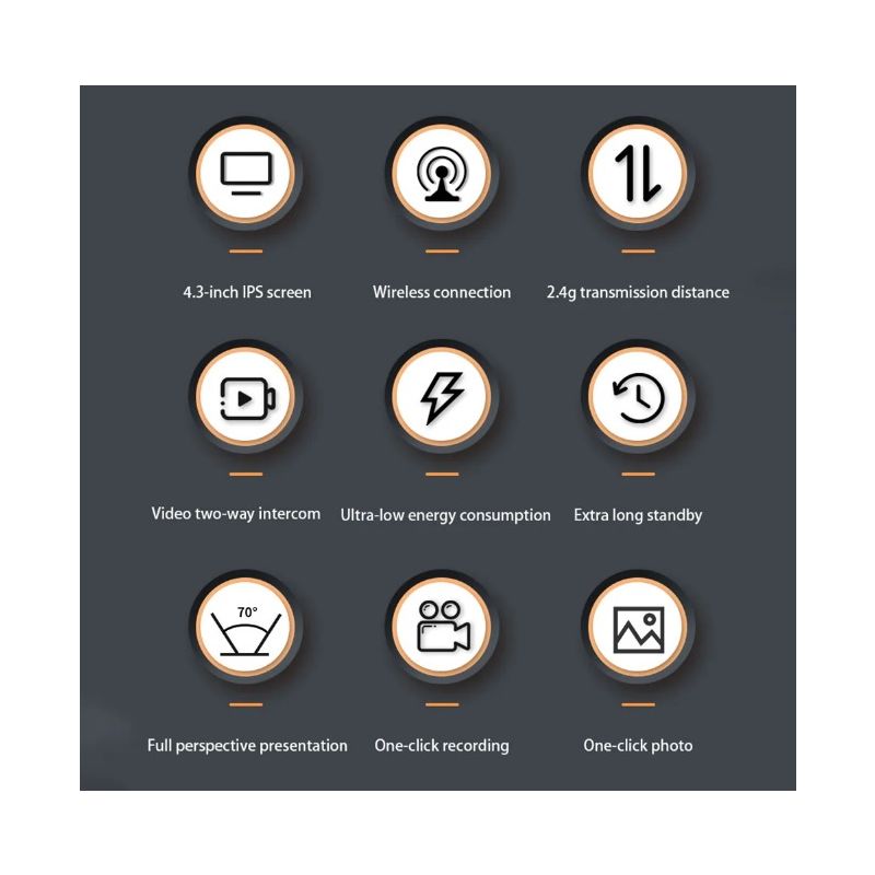 M12 Trådløs Videodørklokke med 4,3'' IPS-skjerm Problemfri installasjon og forbedret sikkerhet for hjemmet
