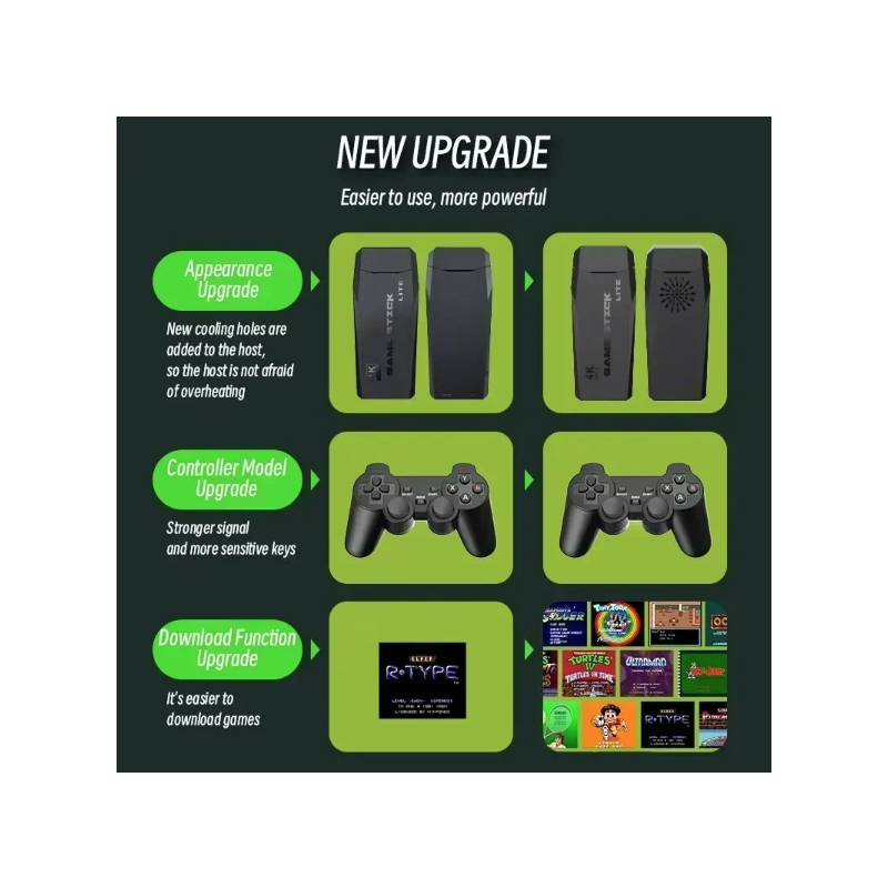 M8 videospillkonsoll retro gaming med 2.4G trådløs kontroller 4K Game Stick og omfattende spillbibliotek