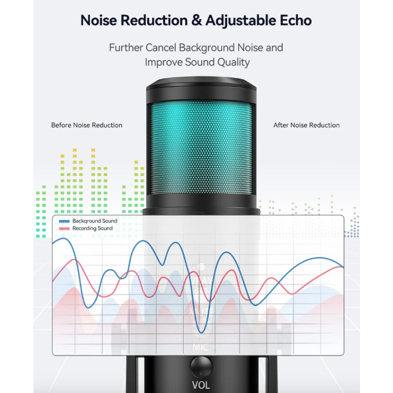 Oppdag MU900PRO profesjonell kondensatormikrofon med RGB USB dynamisk belysning for streaming og høy lydkvalitet