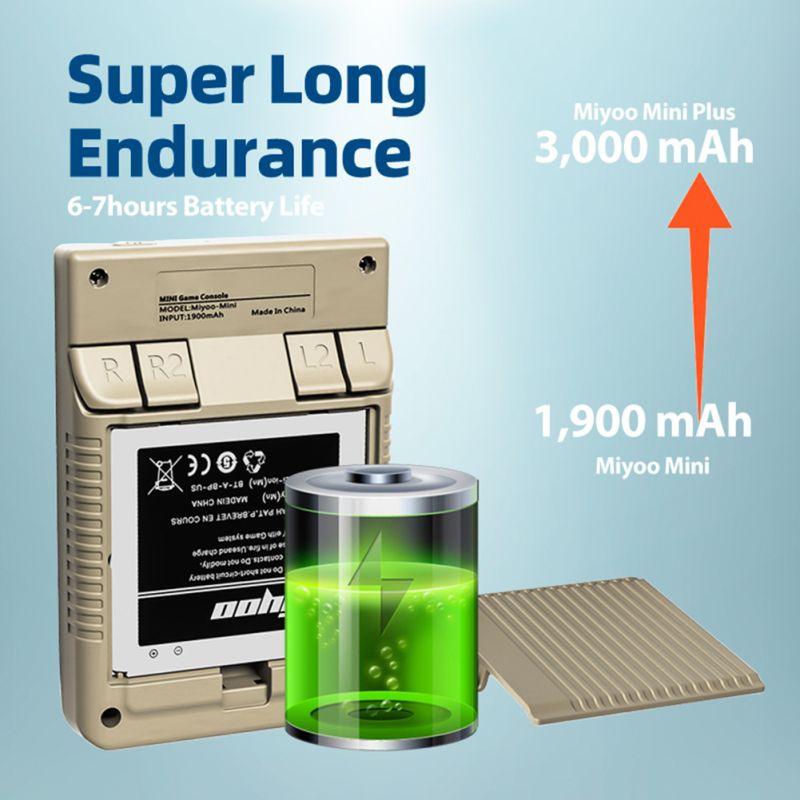 MIYOO Mini Plus Bærbar Retro Spillkonsoll med 3.5-tommer IPS Skjerm for Nostalgisk Gaming på Farten