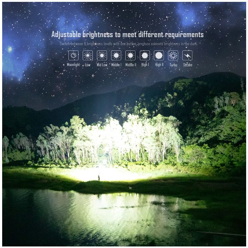 Kraftig IMALENT MS32 LED lommelykt 200000 lumen for utendørs belysning med flere lysmoduser og høy effekt