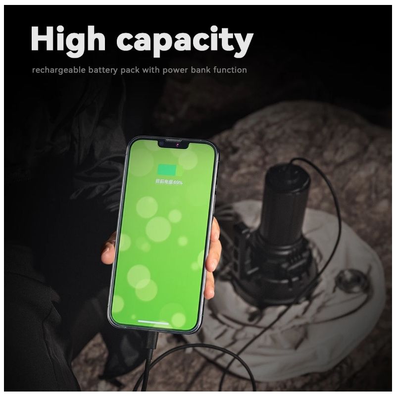 Kraftig IMALENT MS32 LED lommelykt 200000 lumen for utendørs belysning med flere lysmoduser og høy effekt