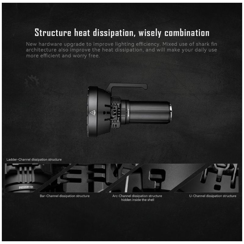 Kraftig IMALENT MS32 LED lommelykt 200000 lumen for utendørs belysning med flere lysmoduser og høy effekt