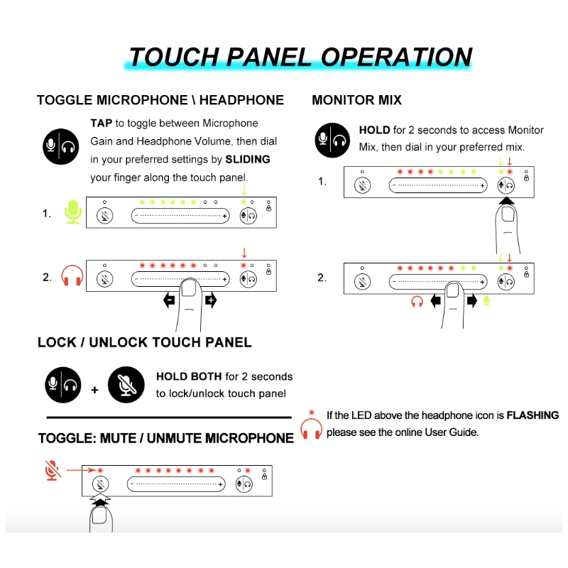 MV7 Profesjonell dynamisk podcastmikrofon høy lydkvalitet podcasting og opptak for alle dine lydproduksjonsbehov