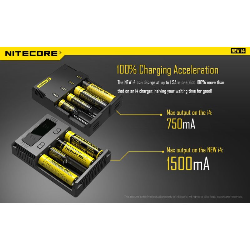 Nitecore Ny I4 Li-ion batterilader med avansert ladeteknologi brukervennlig for smart lading og kompatibilitet