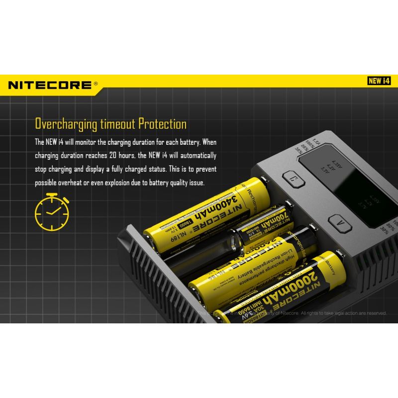 Nitecore Ny I4 Li-ion batterilader med avansert ladeteknologi brukervennlig for smart lading og kompatibilitet