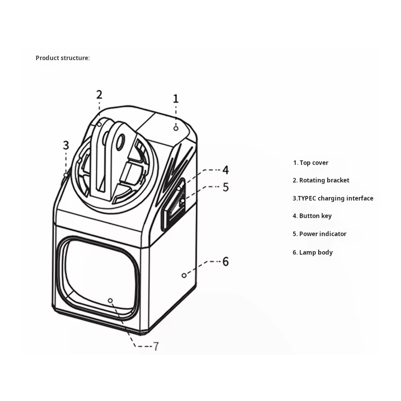 OFF-N5 Sykkellykt 1000 Lumen USB-lading for MTB Landeveissykkel Vanntett Frontlykt