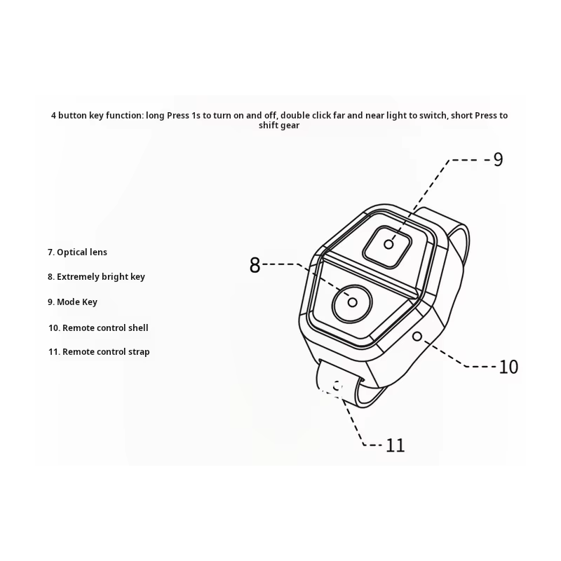 OFF-N5 Sykkellykt 1000 Lumen USB-lading for MTB Landeveissykkel Vanntett Frontlykt