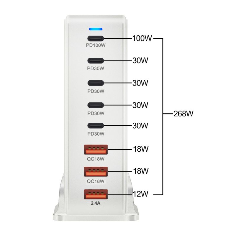 Effektiv 240W stasjonær GaN-lader 8-ports USB Type C PD hurtiglader for mobil nettbrett laptop hurtiglading