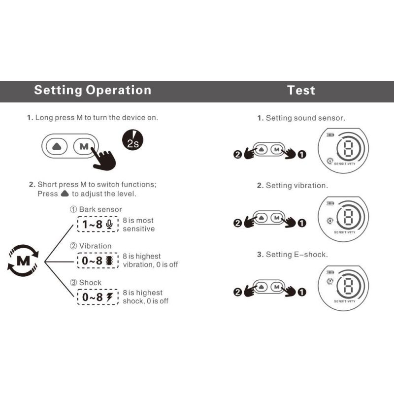Farge Skjerm Stopper Trener Mot Bjeffing med Bjeffekontroll Effektiv Hundetrening for Kjæledyradferdsstyring