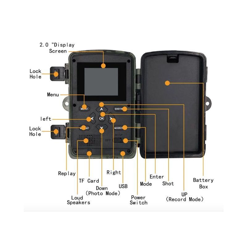 Opplev PR700 infrarød trailkamera for viltovervåking og boligsikkerhet med rask utløsertid og infrarød nattsyn