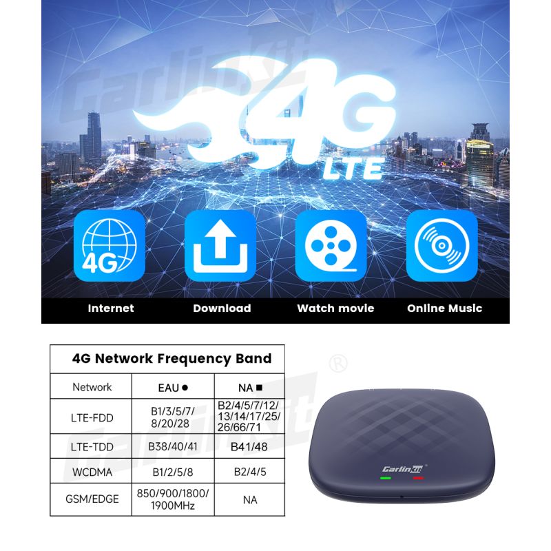 Oppgrader bilturen med CarlinKit CarPlay Ai Box QCM6125 Android 13 Trådløs tilkobling og bilunderholdning Streaming