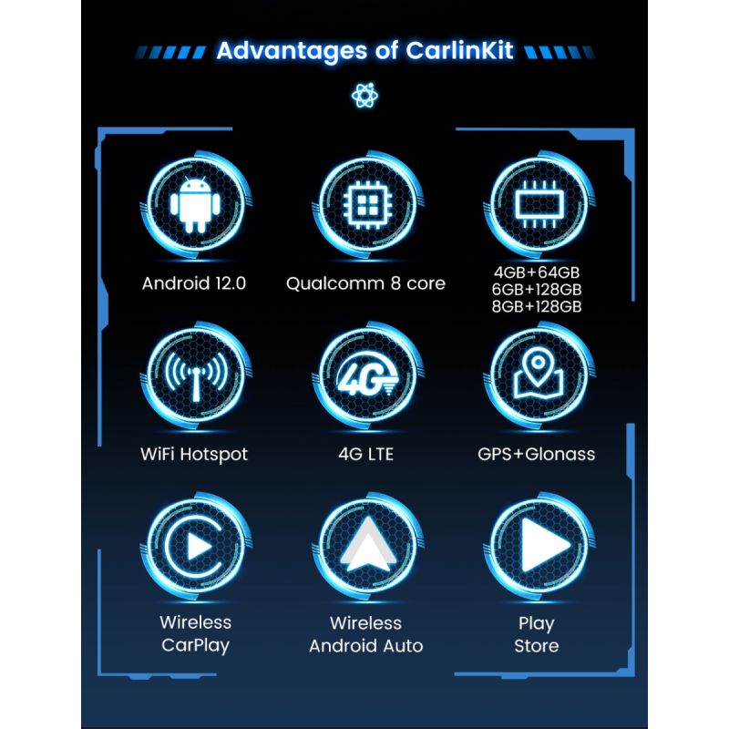 Oppgrader bilturen med CarlinKit CarPlay Ai Box QCM6125 Android 13 Trådløs tilkobling og bilunderholdning Streaming