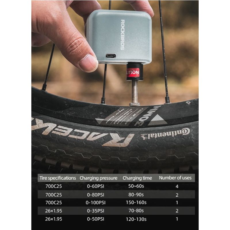 ROCKBROS bærbar mini elektrisk luftpumpe 100PSI oppladbar sykkeltilbehør med slitesterkt og lettvekt design