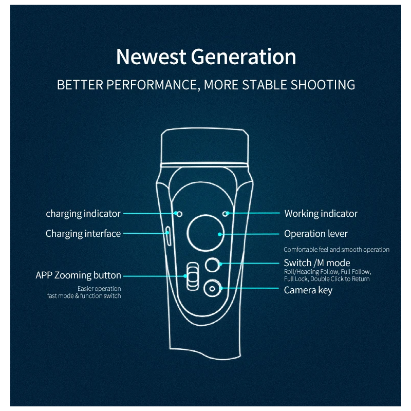 F6 3 Axis Gimbal Håndholdt Stabiliserer for Mobiltelefon Anti Shake Cinematisk Opptak Fang Øyeblikk
