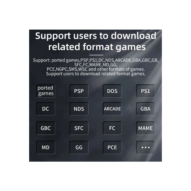 ANBERNIC RG35XX Retro håndholdt spillkonsoll PSP-støtte 3,5-tommers IPS-skjerm Nostalgisk gamingopplevelse