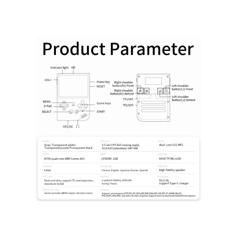 ANBERNIC RG35XX Retro håndholdt spillkonsoll PSP-støtte 3,5-tommers IPS-skjerm Nostalgisk gamingopplevelse