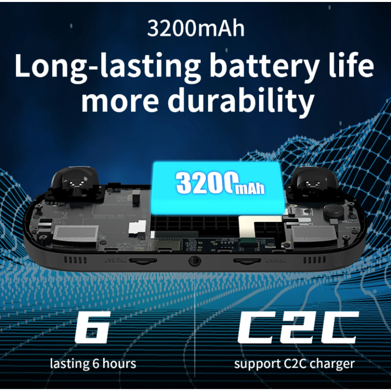 ANBERNIC RG40XX H Retro Konsoll - Håndholdt Spillkonsoll med Linux, 4.0 IPS & WiFi