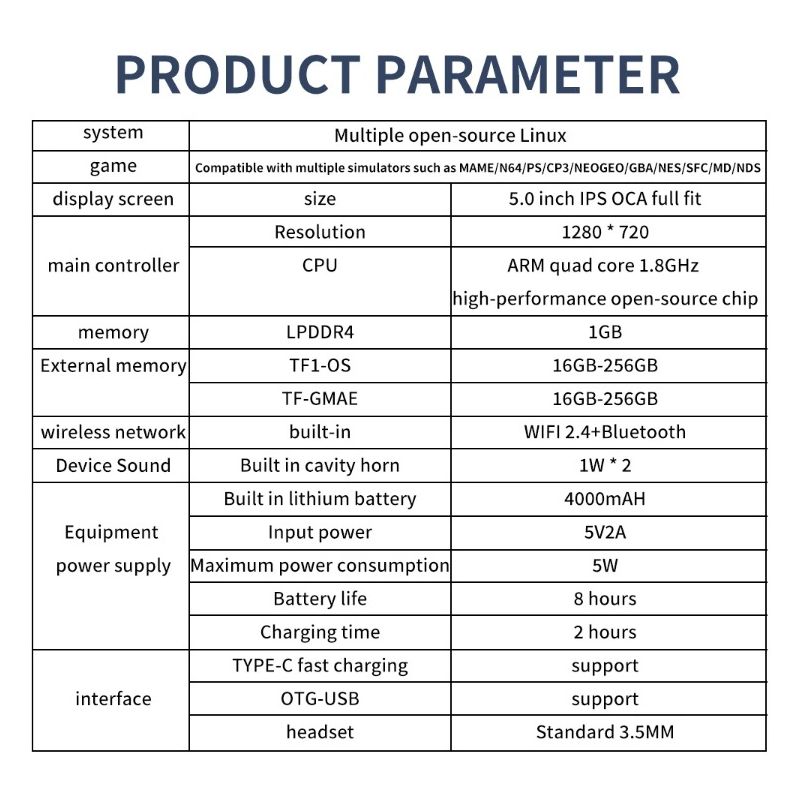 POWKIDDY RGB10 MAX3 Retro håndholdt Spillkonsoll 5 tommers IPS-skjerm RK3566 for nostalgisk spilling