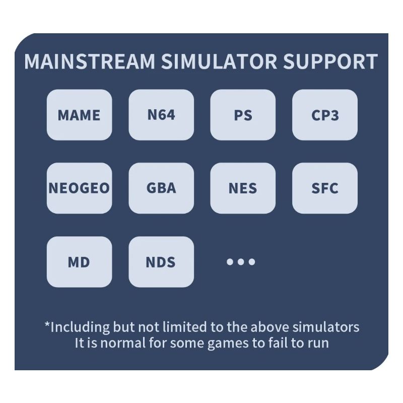 POWKIDDY RGB10 MAX3 Retro håndholdt Spillkonsoll 5 tommers IPS-skjerm RK3566 for nostalgisk spilling