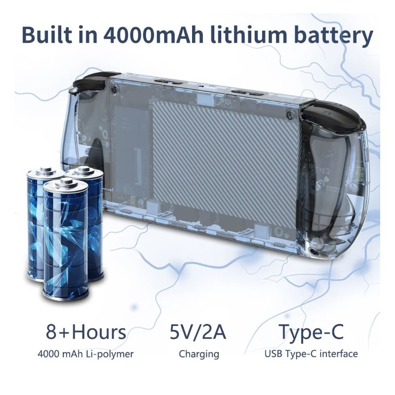 POWKIDDY RGB10 MAX3 Retro håndholdt Spillkonsoll 5 tommers IPS-skjerm RK3566 for nostalgisk spilling