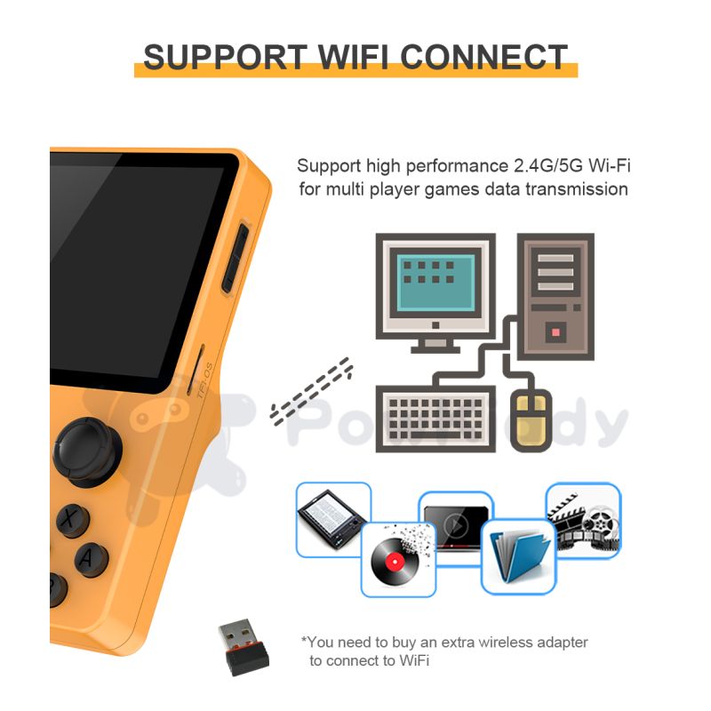 POWKIDDY RGB20S ultrakompakt håndholdt spillkonsoll 3.5 tommer 4:3 IPS skjerm perfekt for retro gaming og barnegaver