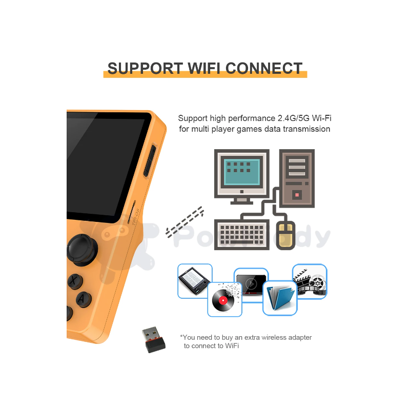 POWKIDDY RGB20S håndholdt spillkonsoll med 3.5-tommers IPS skjerm og RK3326 for nostalgisk retro gaming